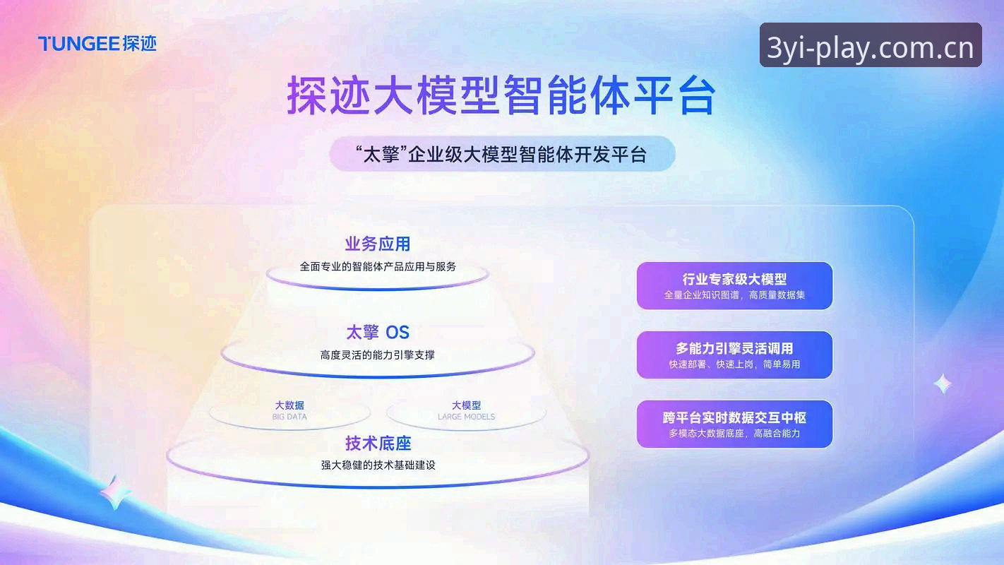 如何选择靠谱的“三亿数字娱乐平台推荐”？技术评测员带你一探究竟