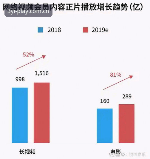 三亿功能介绍 三亿功能介绍 vs 新手实操:哪个更适合快速上手数字娱乐平台?