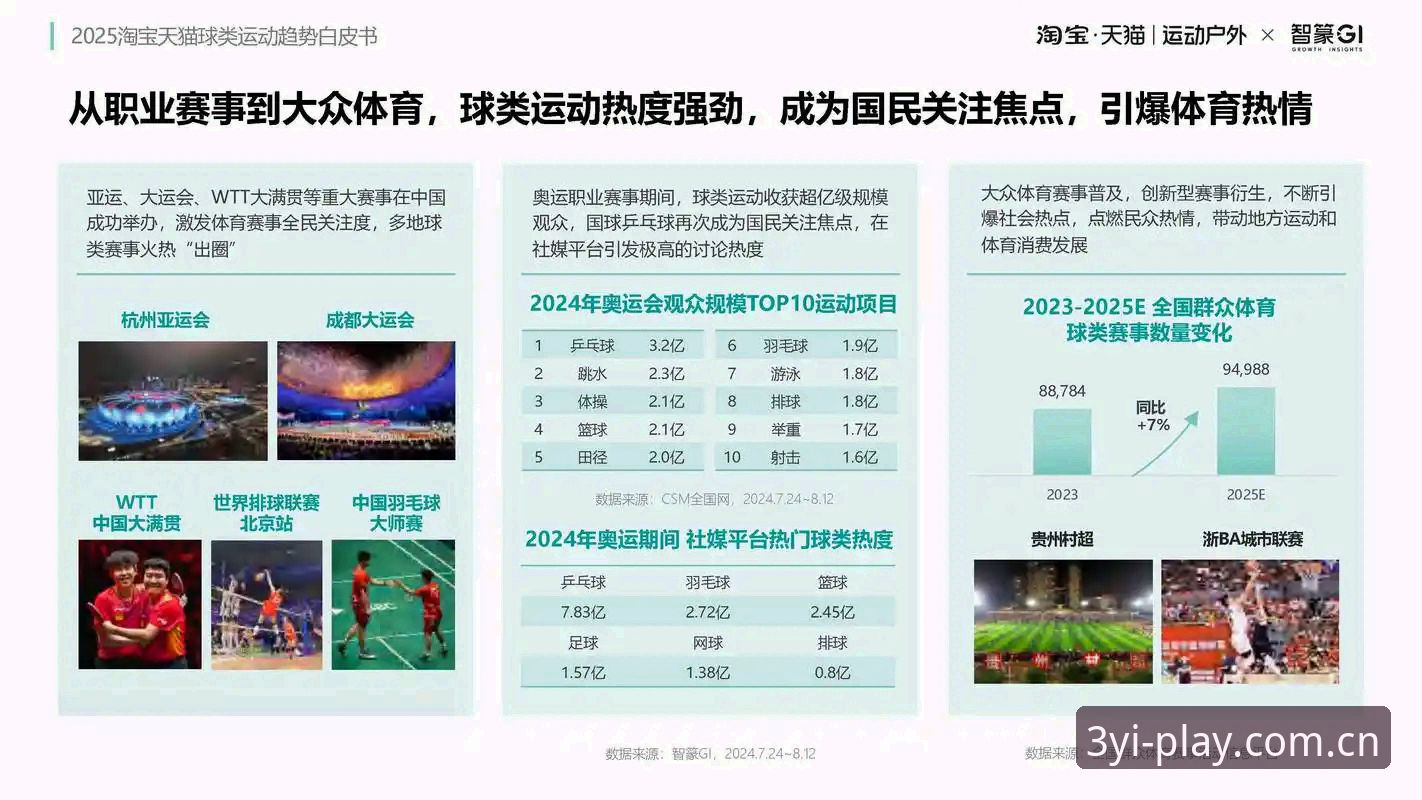 三亿体育平台官网地址全面解析：趋势洞察与用户实战指南