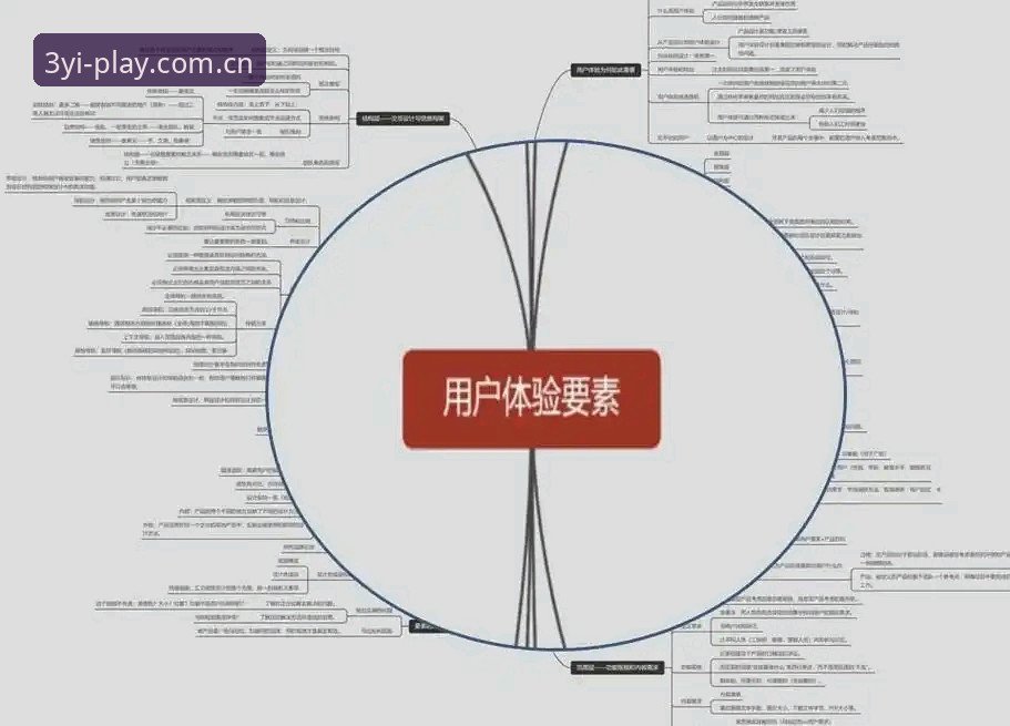 三亿功能介绍 三亿体育平台功能深度评测:从用户体验到技术细节的全面解析