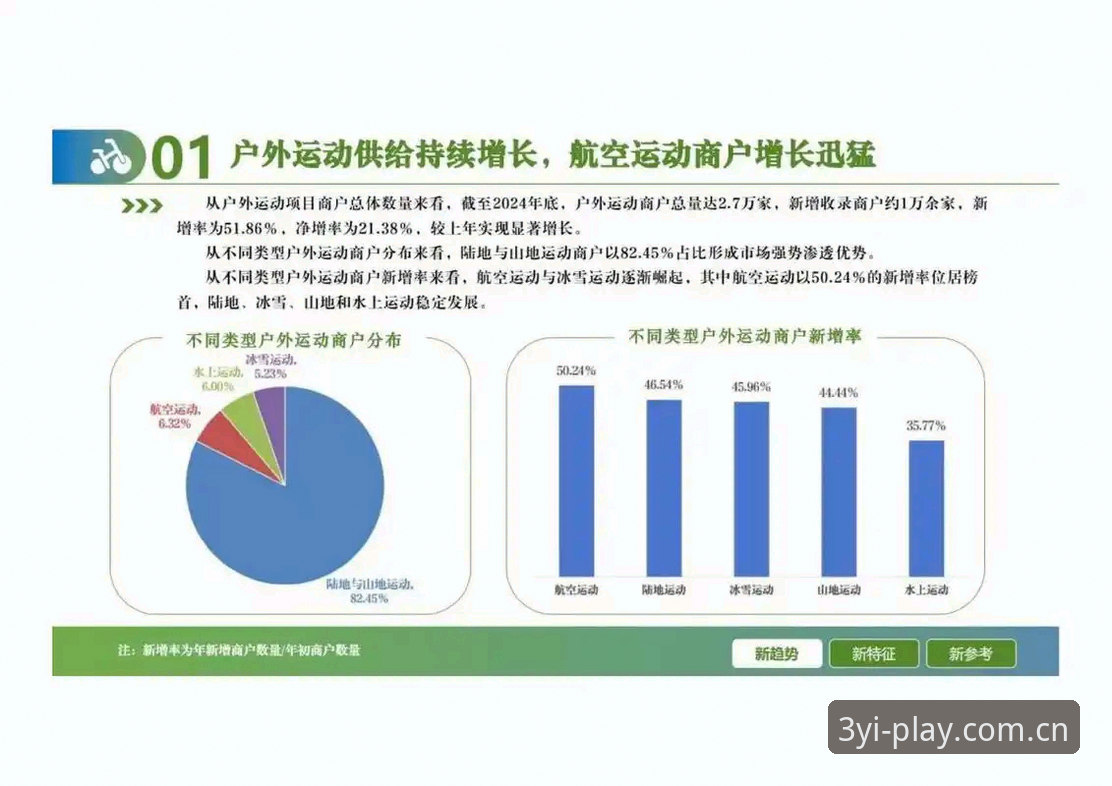 三亿体育平台行业发展趋势深度分析：从三亿官方下载到用户体验的全景解读
