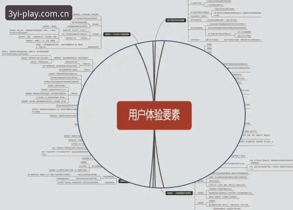 三亿安全吗推荐 三亿平台安全深度分析:老用户实测体验与全面解析